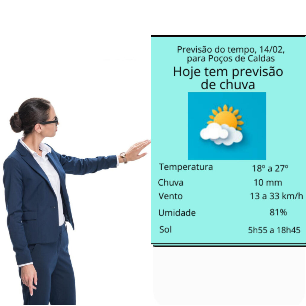 Previsão do Tempo para Quarta-feira, dia 14 de Fevereiro - Dia dos  Namorados  bem quente .