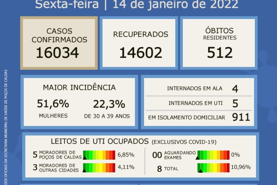 772712c9-9ff5-43d2-8764-329f002fc517