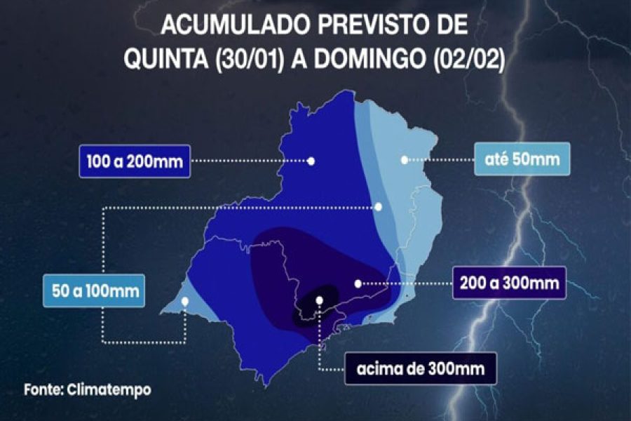 foto-chuvas-previsao-31-01-25